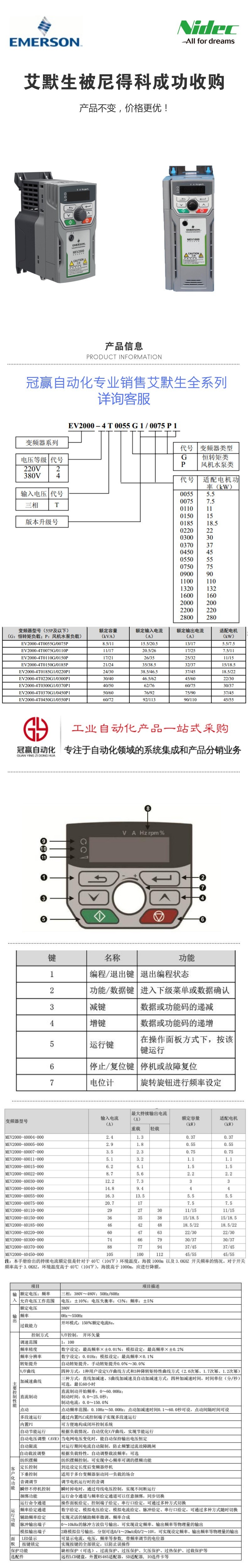 变频器|PLC|伺服电机|软启动|冠赢自动化官网